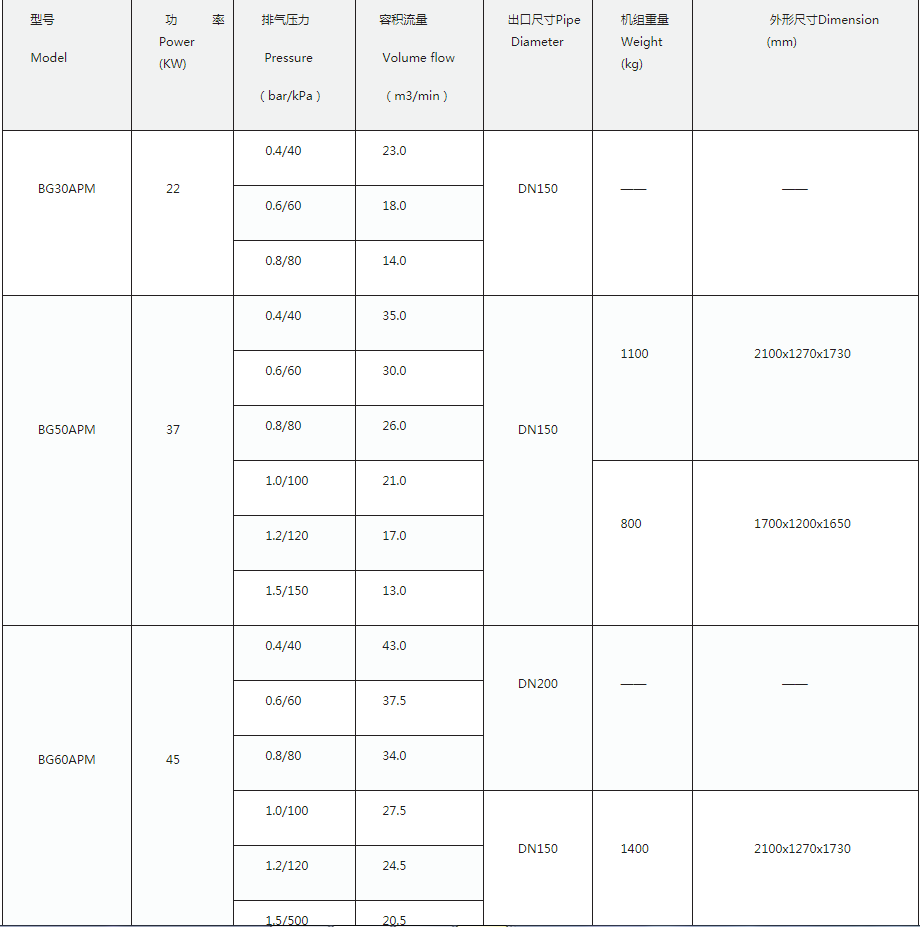 黄A无码片内射无码视频